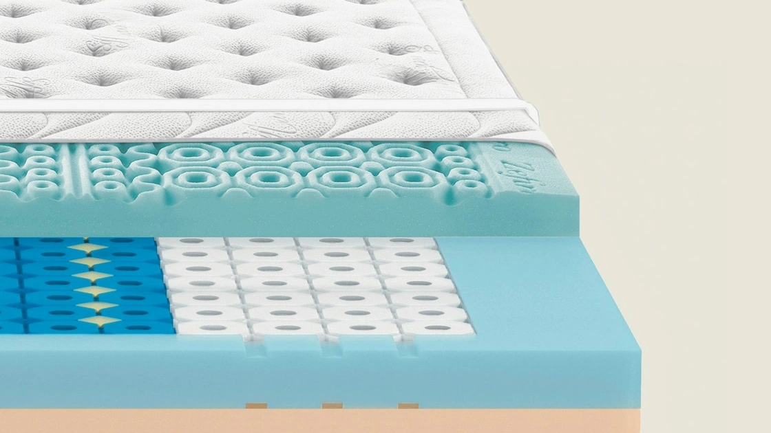 Materasso Zefiro Gel di Dorsal